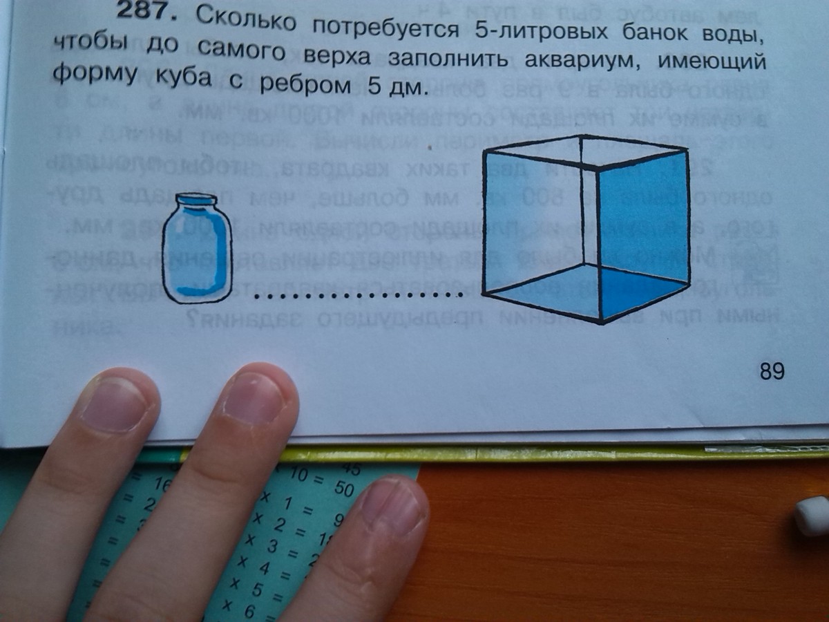 Коробок в форме куба заполнен водой