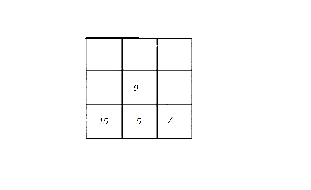 Магические квадраты 2 класс стр 62. Магический квадрат задания. Магический квадрат пустой. Головоломка магический квадрат. Математический квадрат 2 класс.